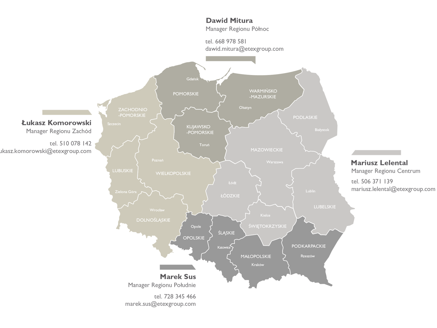 Kontakty do przedstawicieli EQUITONE w Polsce