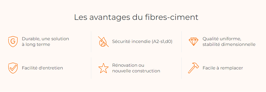 5 raisons de choisir EQUITONE pour la rénovation de votre façade