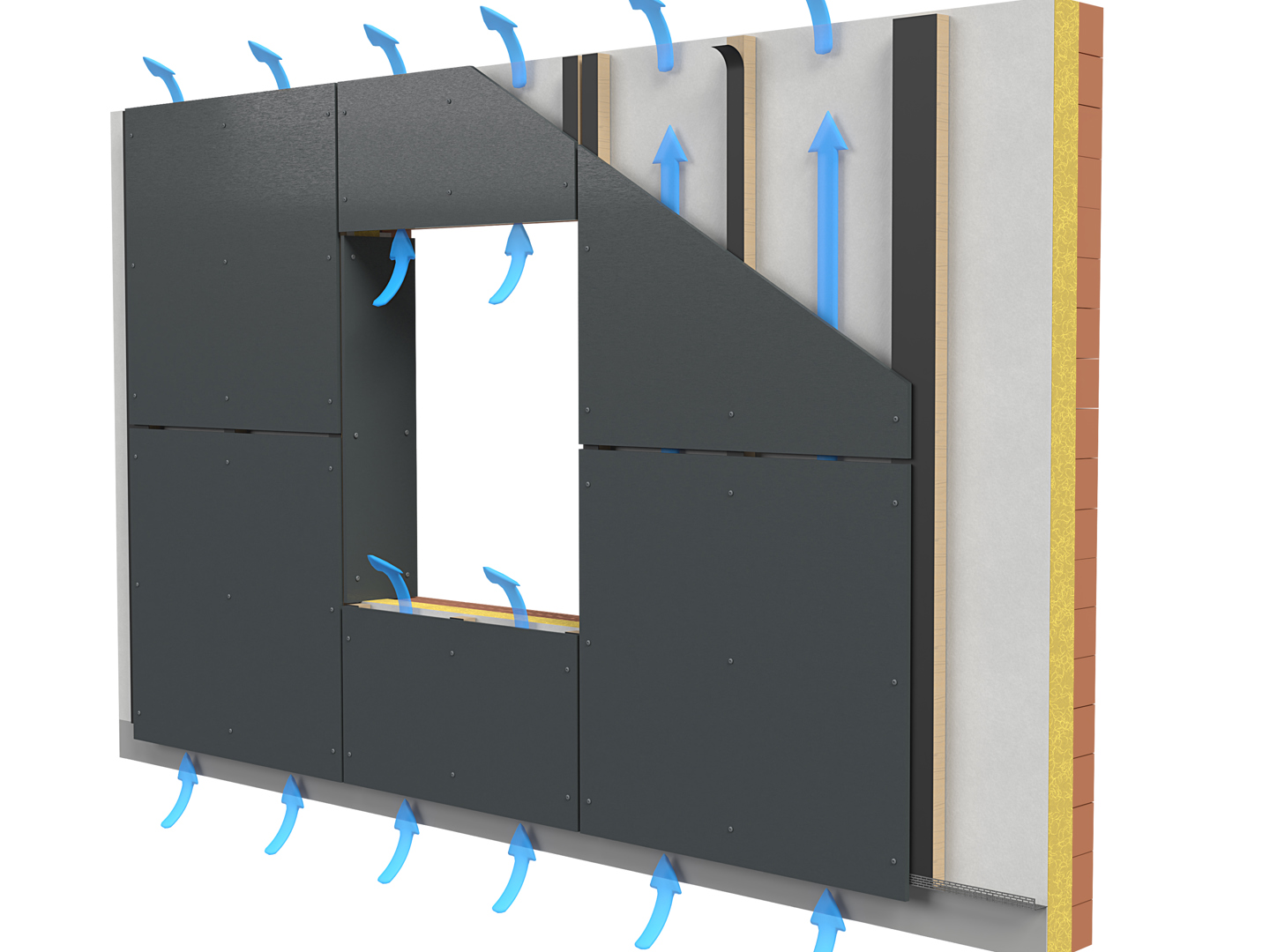 Quels sont les avantages d'une façade ventilée ?
